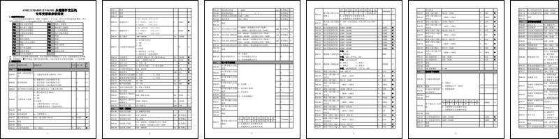 永磁螺杆空压机 A98E EM680E EM650E 专用变频器参数简表.pdf